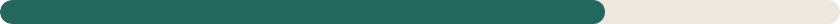 Progress Indicator preview