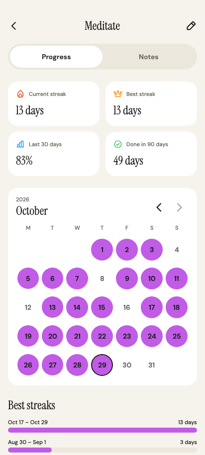 Habit detail preview