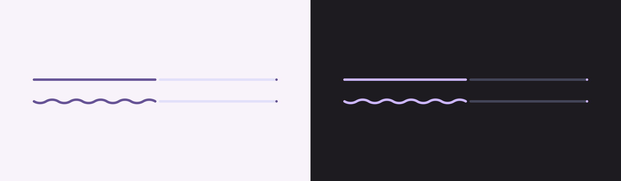 Linear wavy progress indicator
image