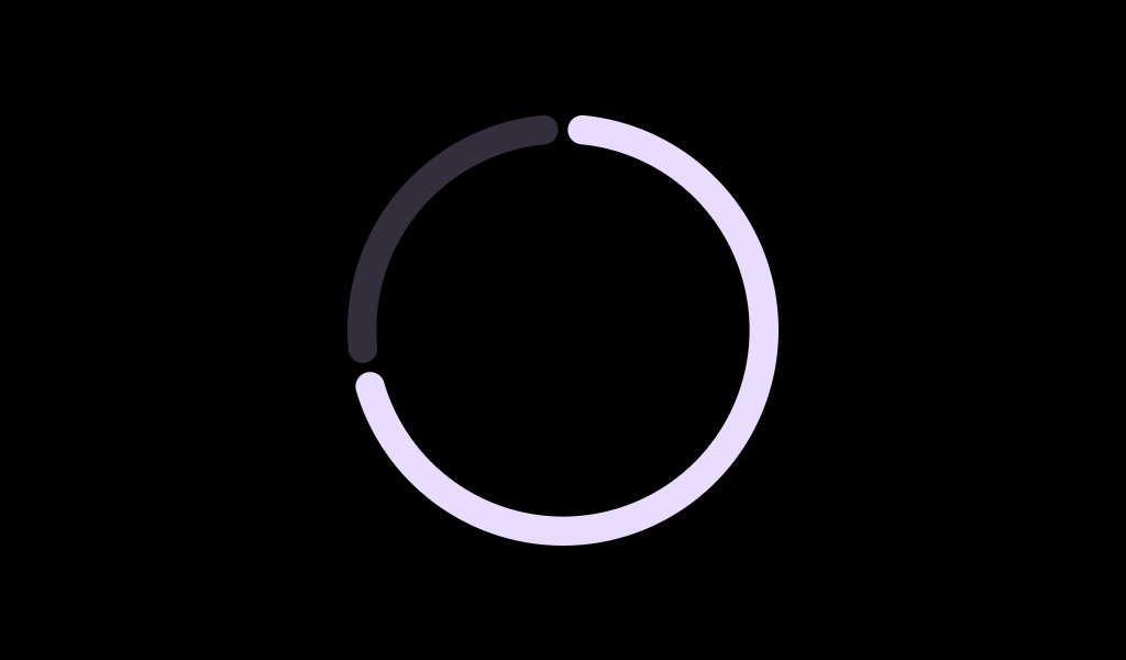 CircularProgressIndicator