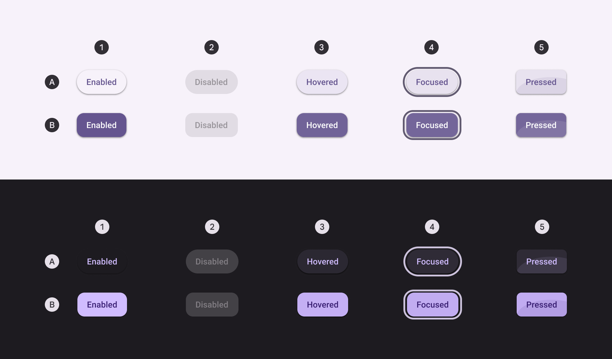 ElevatedToggleButton
