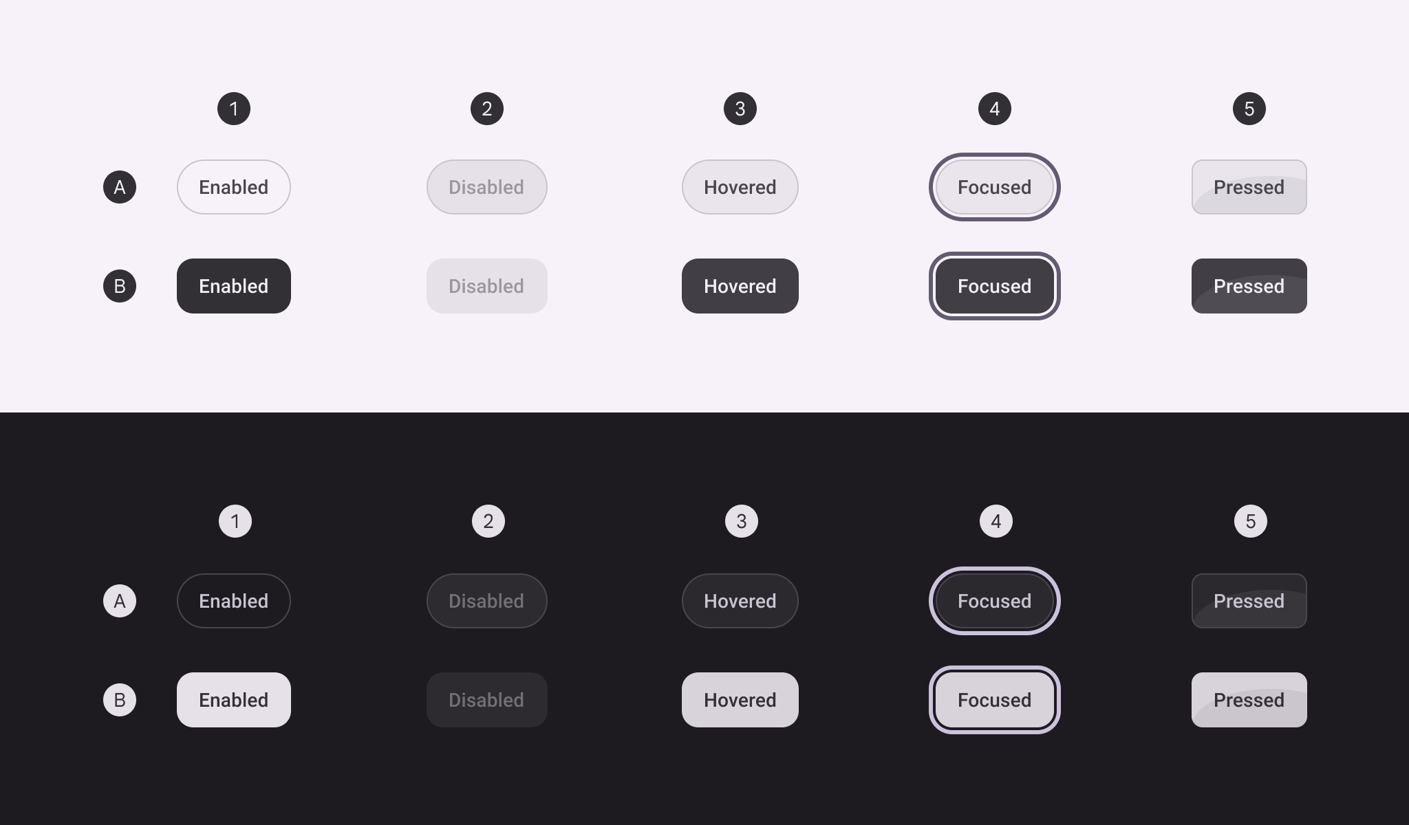 OutlinedToggleButton