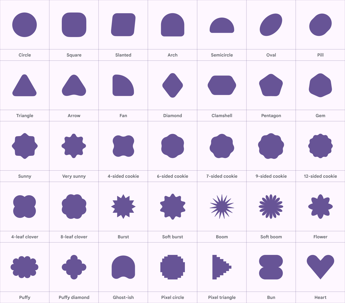 Shapes image